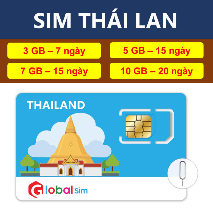 Sim Du Lịch Thái Lan. Chưa kích hoạt.