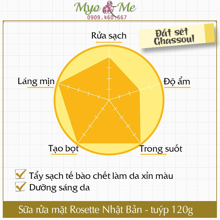 Sữa Rửa Mặt Rosette Nhật Bản từ đất sét