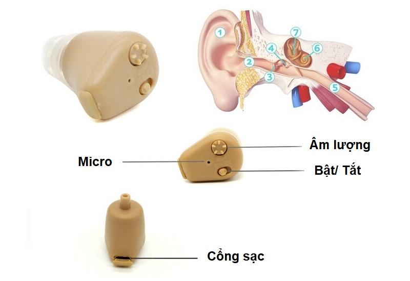 Máy trợ thính Axon K88 - Loa trợ thánh Axon K-88