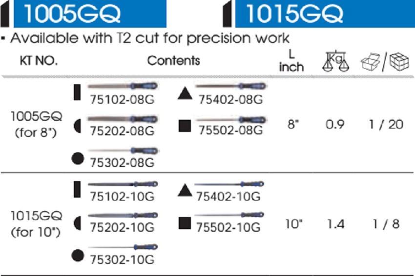 10" Bộ giũa 5 cây Kingtony 1015GQ