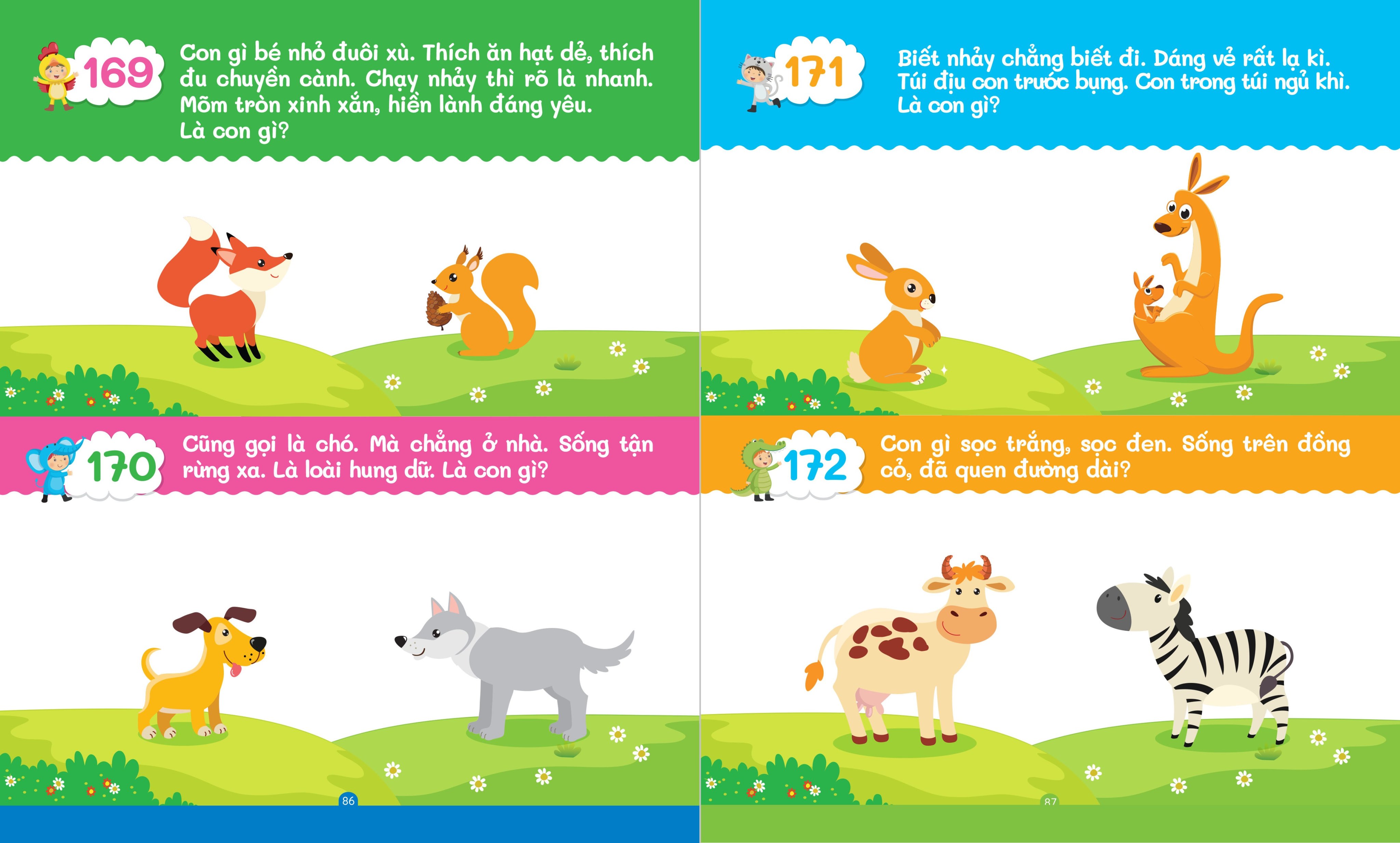 Sách - 101 Câu Hỏi Đáp Rèn luyện Trí Thông Minh - Mẹ Hỏi Bé Trả Lời Dành Cho Bé 3 đến 6 tuổi
