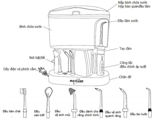 Máy tăm nước để bàn Maxcare Max 456L