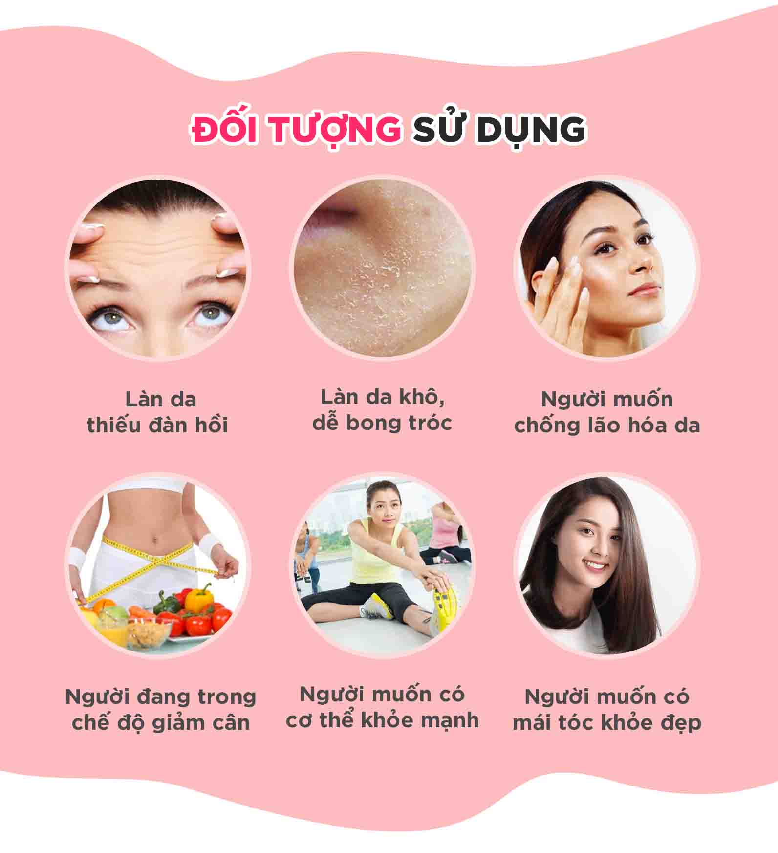 Viên uống collagen DHC Collagen