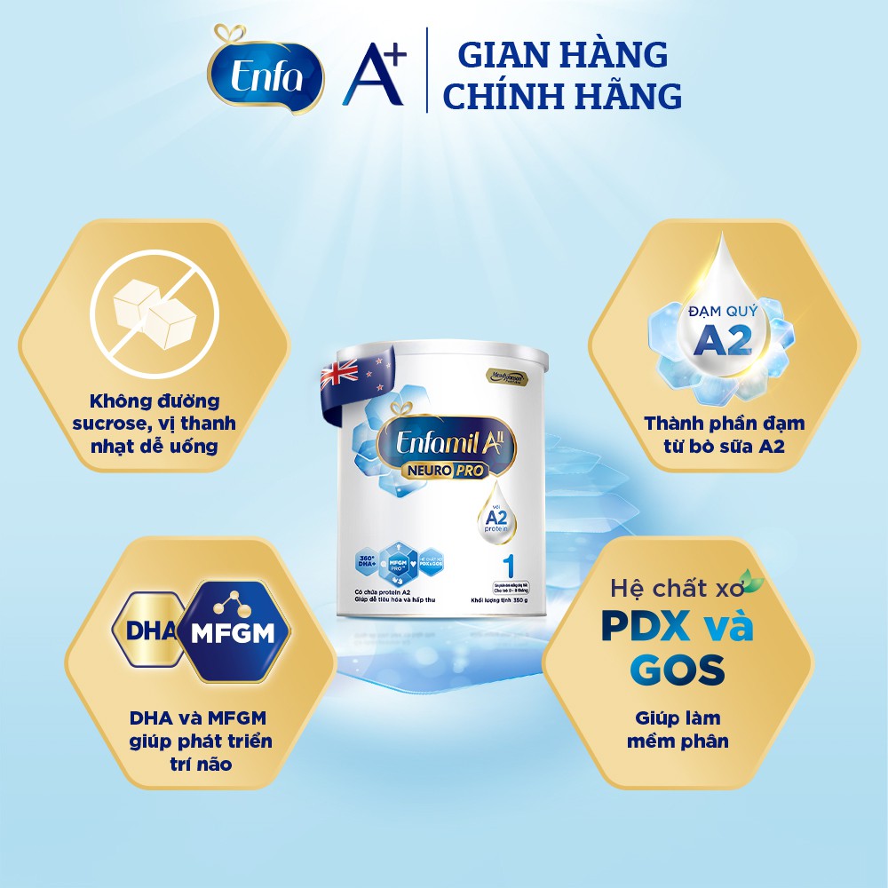 Sữa Bột Enfamil A2 Neuropro 1 – 350g_lon