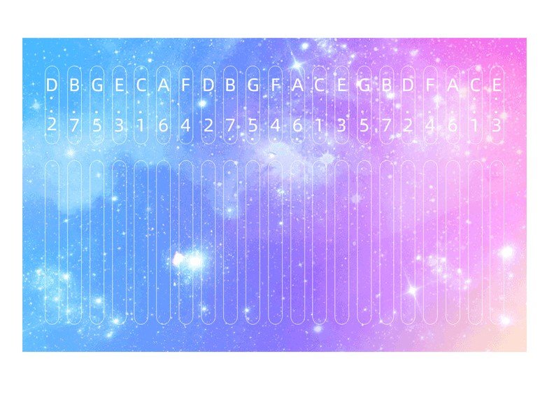 (Dán Phím kalimba 21keys ) sticker dán đàn kalimba 21 phím rẻ đẹp