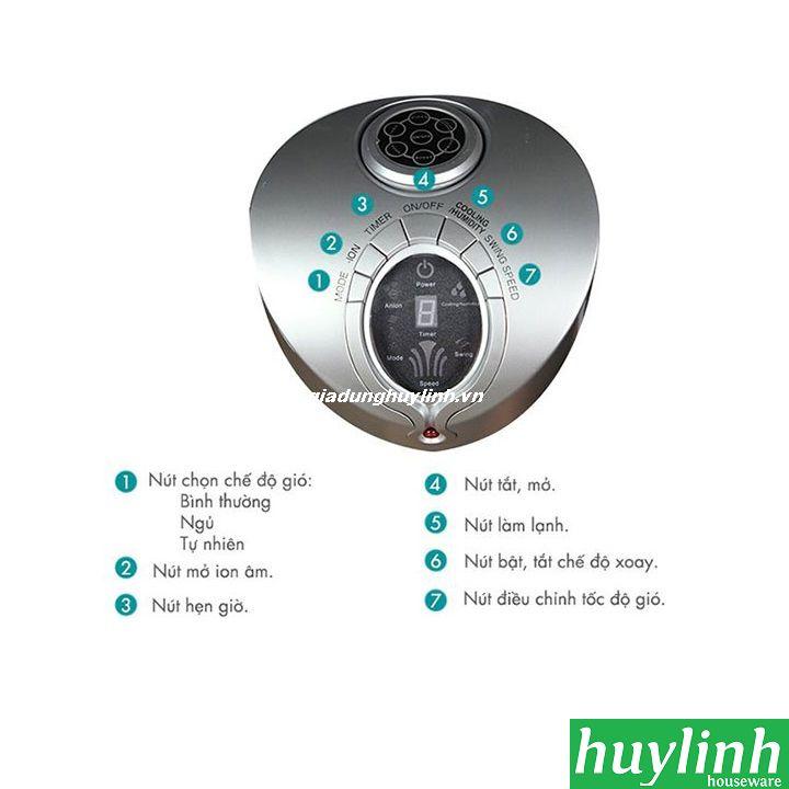Quạt tháp hơi nước Saiko TFC-980PH - Máy làm mát