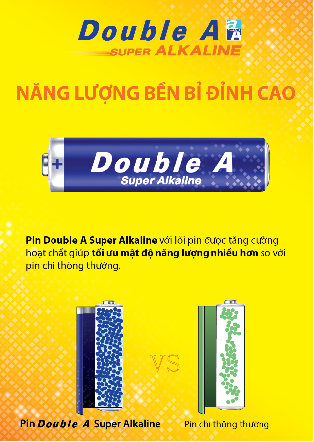 Vỉ 2 viên pin AA Double A Super Alkaline