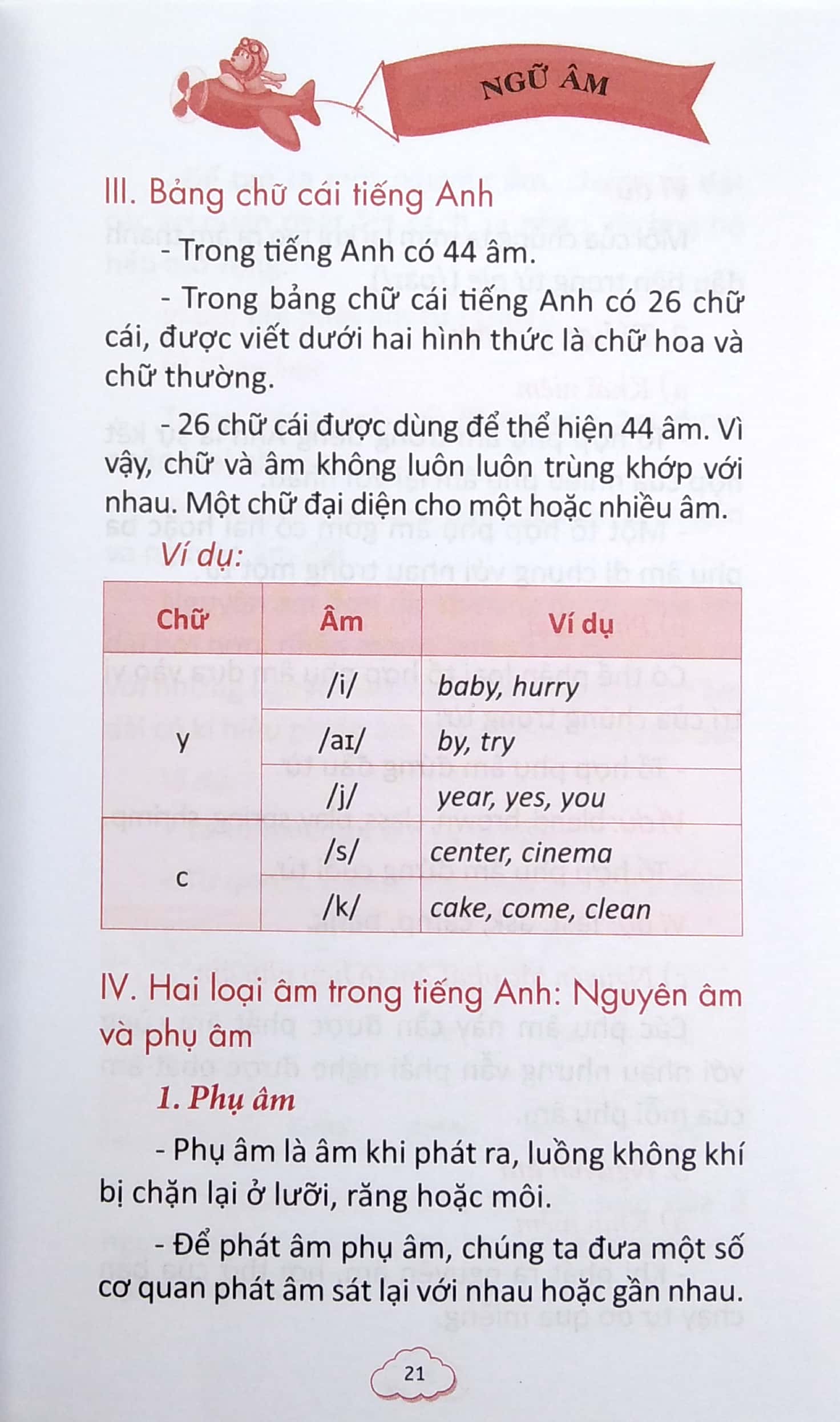Sách : Sổ Tay Kiến Thức Tiếng Anh Tiểu Học