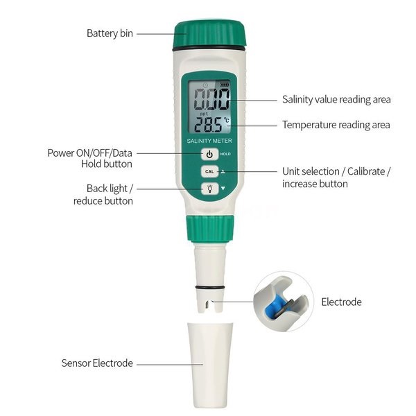 Máy đo độ mặn Smartsensor AR8012