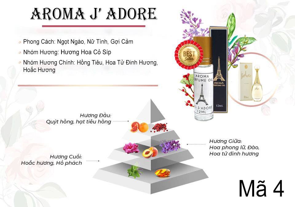 Tinh dầu nước hoa Pháp Aroma Perfume dạng lăn 12ml
