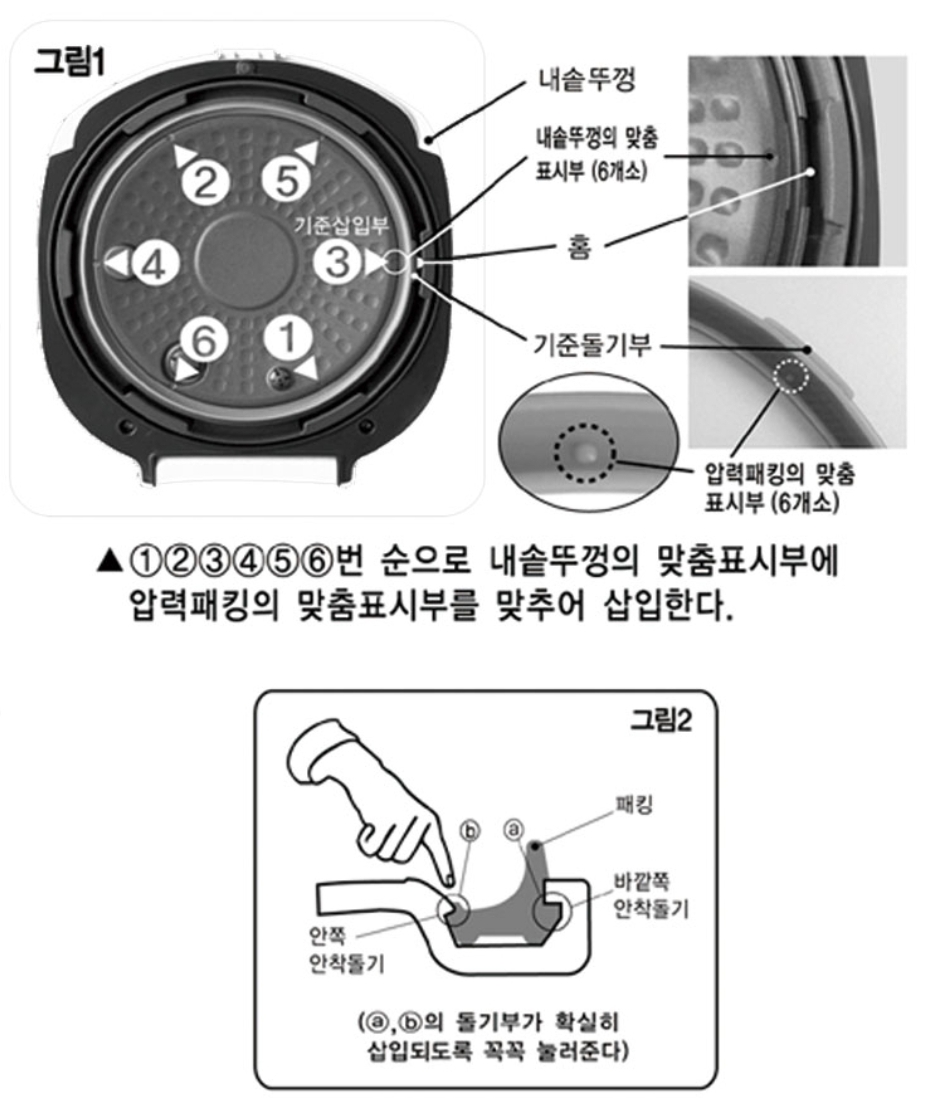 gioăng  đơn  mã  031- 046a 1l2  nồi cơm điện cuckoo