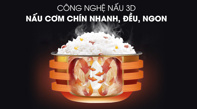 Nồi cơm điện nắp gài Kangaroo 1.8 lít KG835