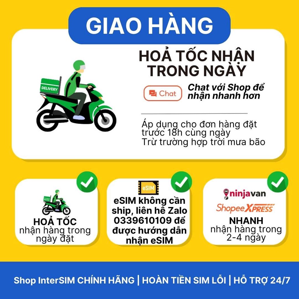 【Sim du lịch Mỹ】【Nhà mạng TMobile】【Internet tốc độ cao 4G / 5G Nghe gọi vô hạn】Sim Du Lịch InterSIM giao hoả tốc từ HCM