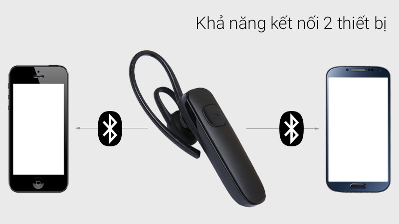 Tai nghe bluetooth Plantronics ML15