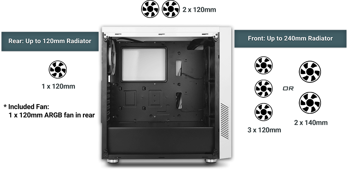 Vỏ máy tính ANTEC NX300 White/Black