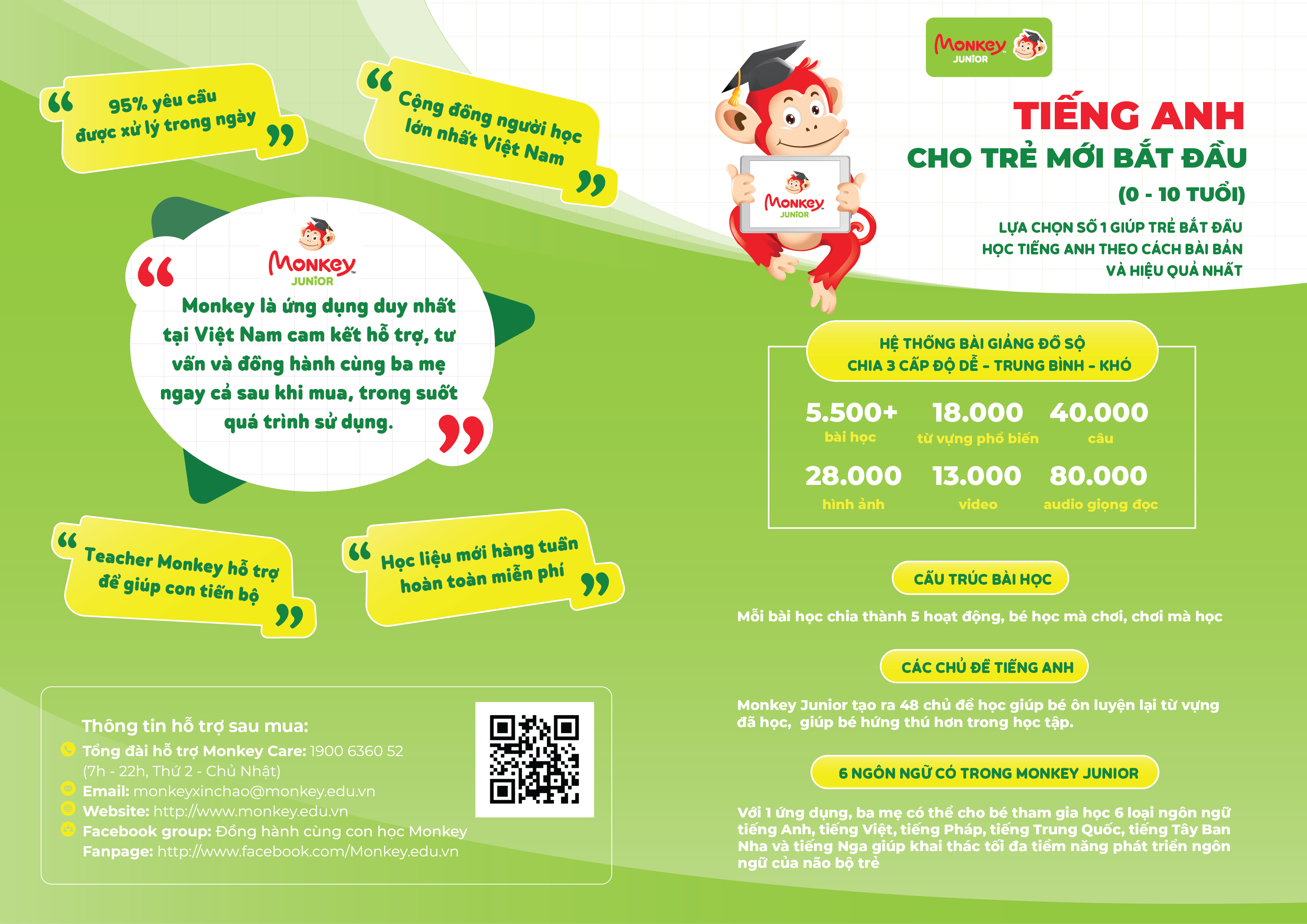 Monkey Junior 1 năm - Phần mềm đa ngôn ngữ cho trẻ em