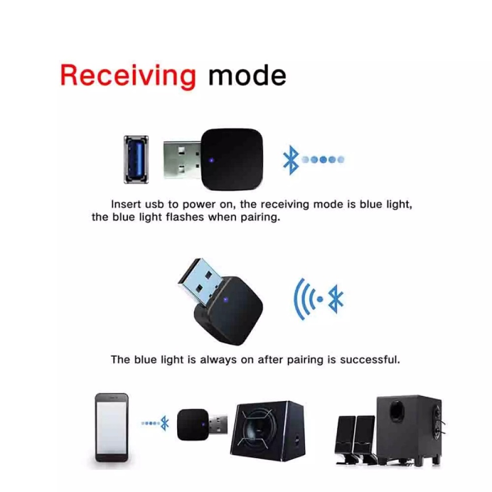 Usb Bluetooth 2 in 1 mẫu mới thu và phát Bluetooth 5.0
