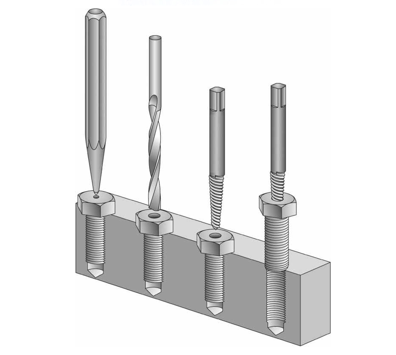 Dụng cụ tháo gỡ đinh ốc vít bị hỏng OTOX