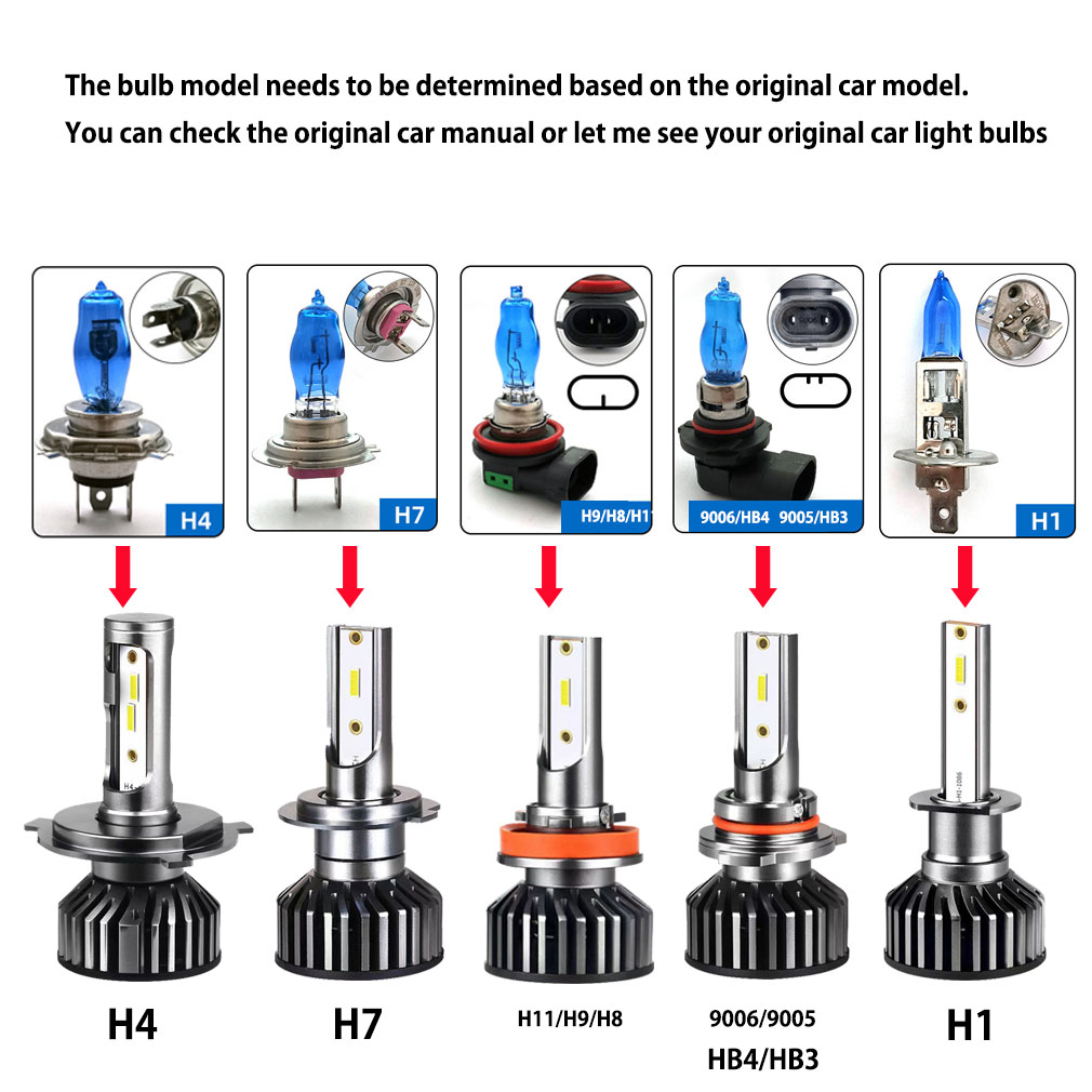1 Pair CSP Car LED Headlight Bulbs H4 H7 H8 H10 9012 H11 H27 9005 HB3 9006 HB4 H1 Light 3000K 4300K ​​6000K 8000K LED Fog Lamp 12000LM 110W 12V Car Universal