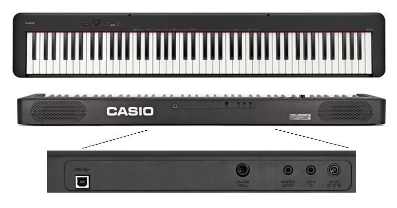 [HCM]Đàn piano điện Casio CDP-S100