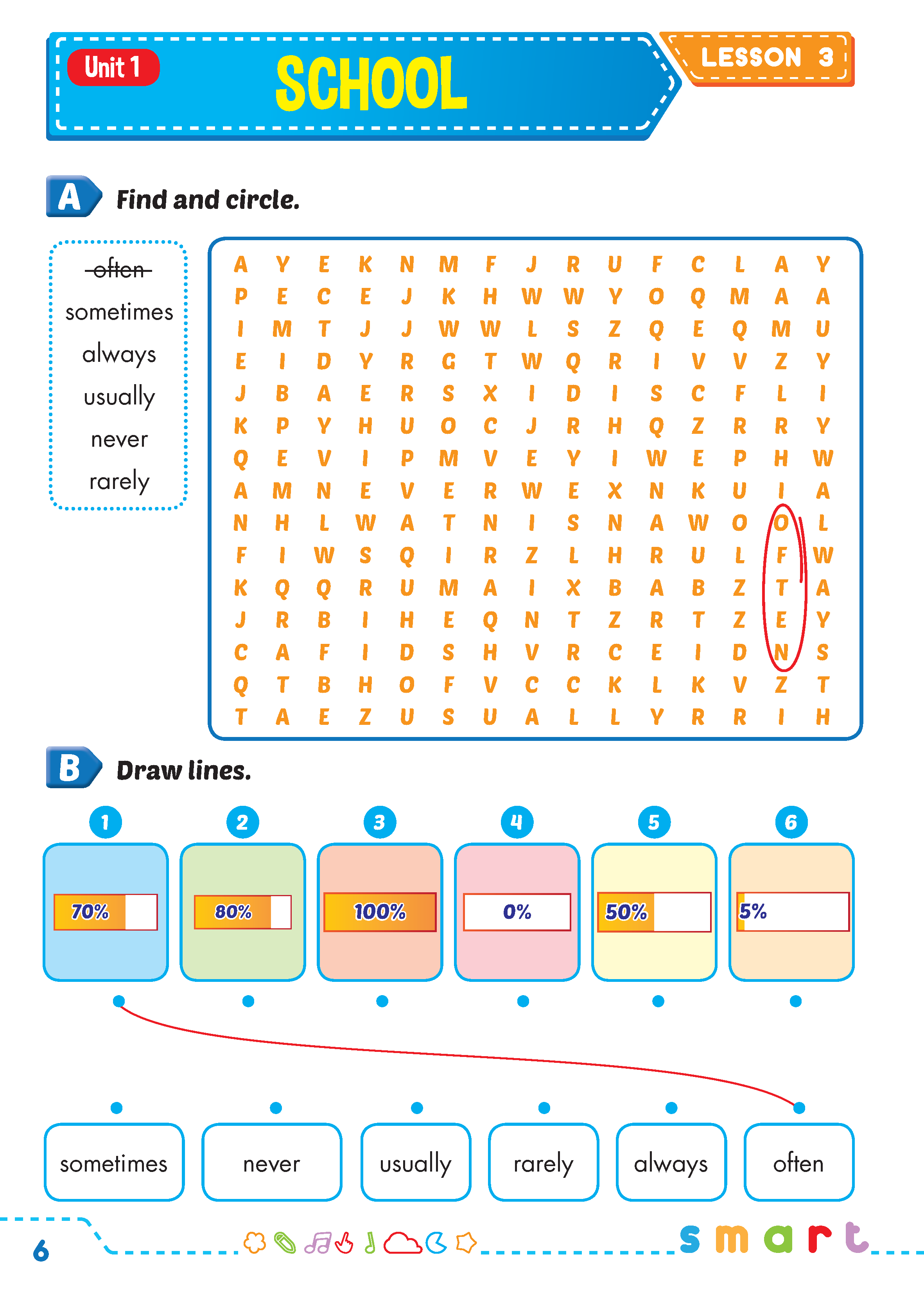 Sách -  Dtpbooks - Tiếng Anh 5 i-Learn Smart Start - Workbook (Sách bài tập)