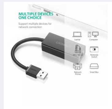 BỘ CHUYỂN ĐỔI USB 2.0 RA LAN UGREEN 20254