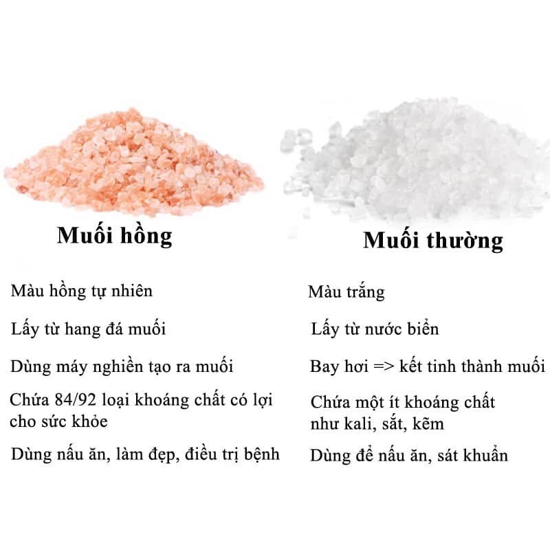 [Tặng Muối Himalaya ]Miếng dán mụn cóc mắt cá chân chai chân Plasters (18 miếng)