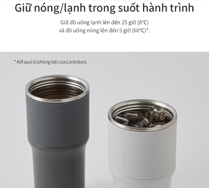 Bình giữ nhiệt LocknLock Metro Drive LHC4277S 650ml - Kèm ống hút và cọ rửa