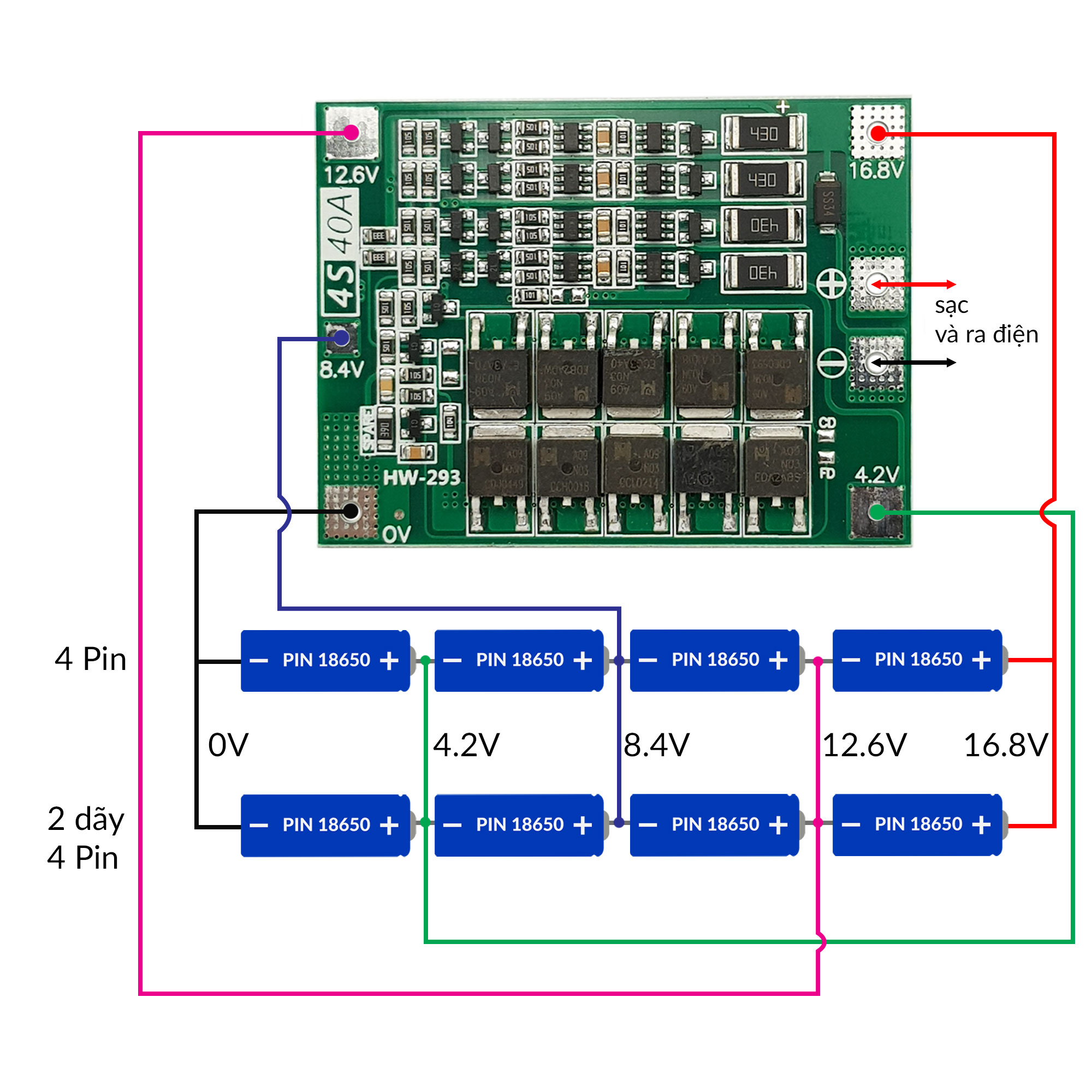 Mạch sạc và bảo vệ pin 4S 40A
