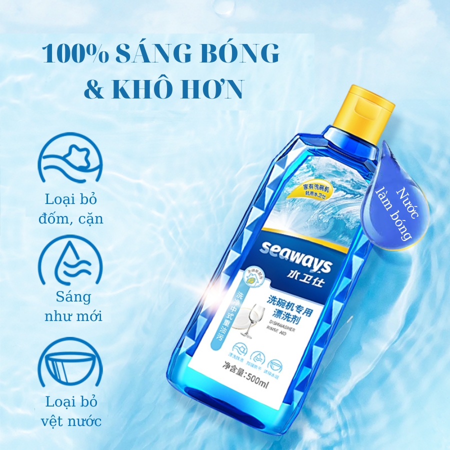 Bộ Sản Phẩm Seaways Dành Cho Mọi Loại Máy Rửa Chén Bát