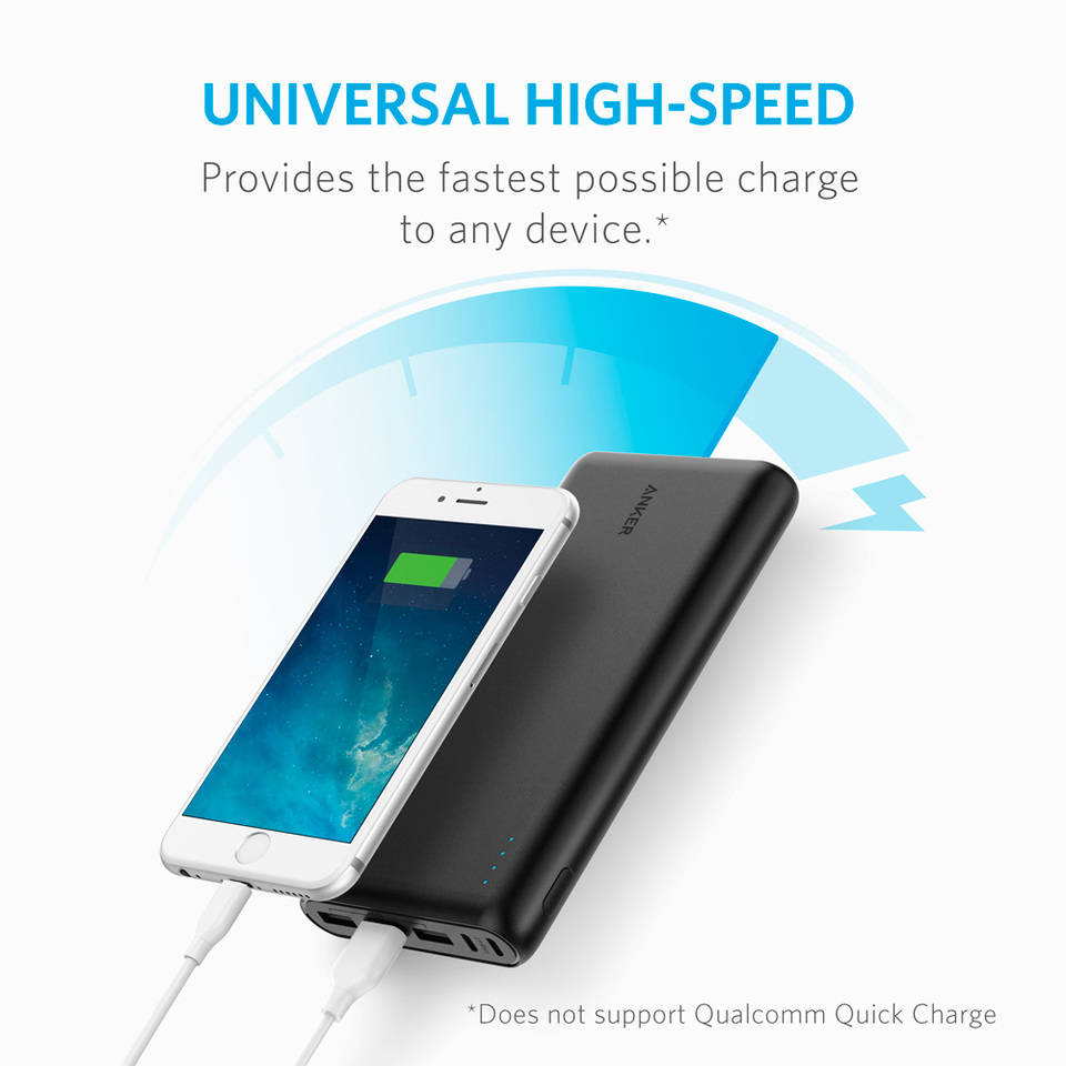 Pin Dự Phòng Anker PowerCore 26800 - A1277