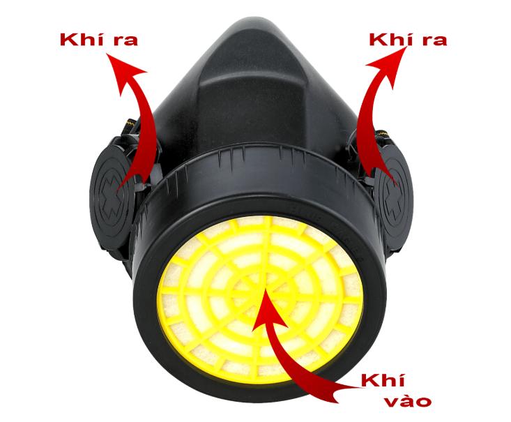 Kính bảo hộ chống virus / Mặt nạ bảo hộ