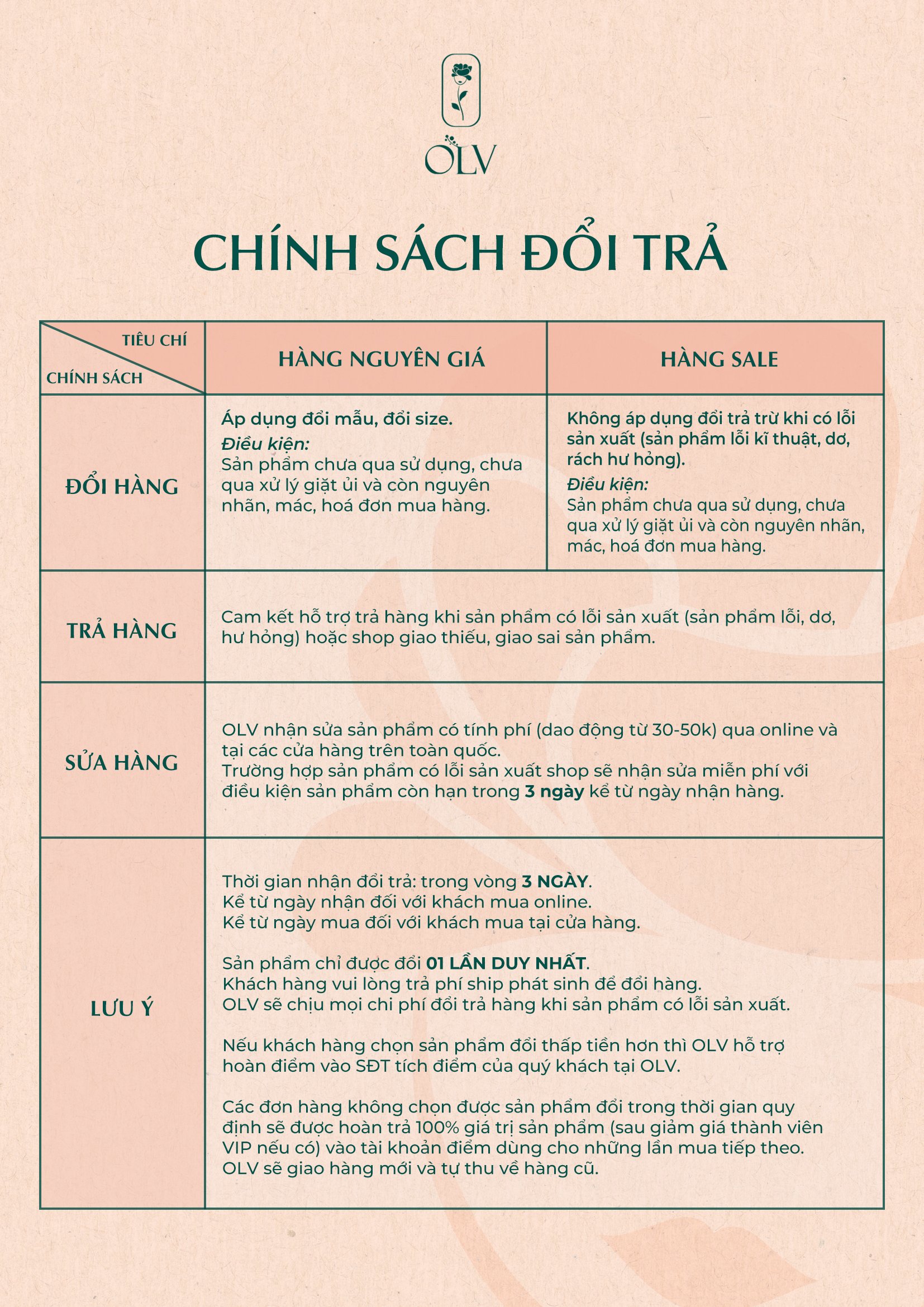 Voucher siêu sale 15% OLV - Áo thun Sia Basic T Shirt