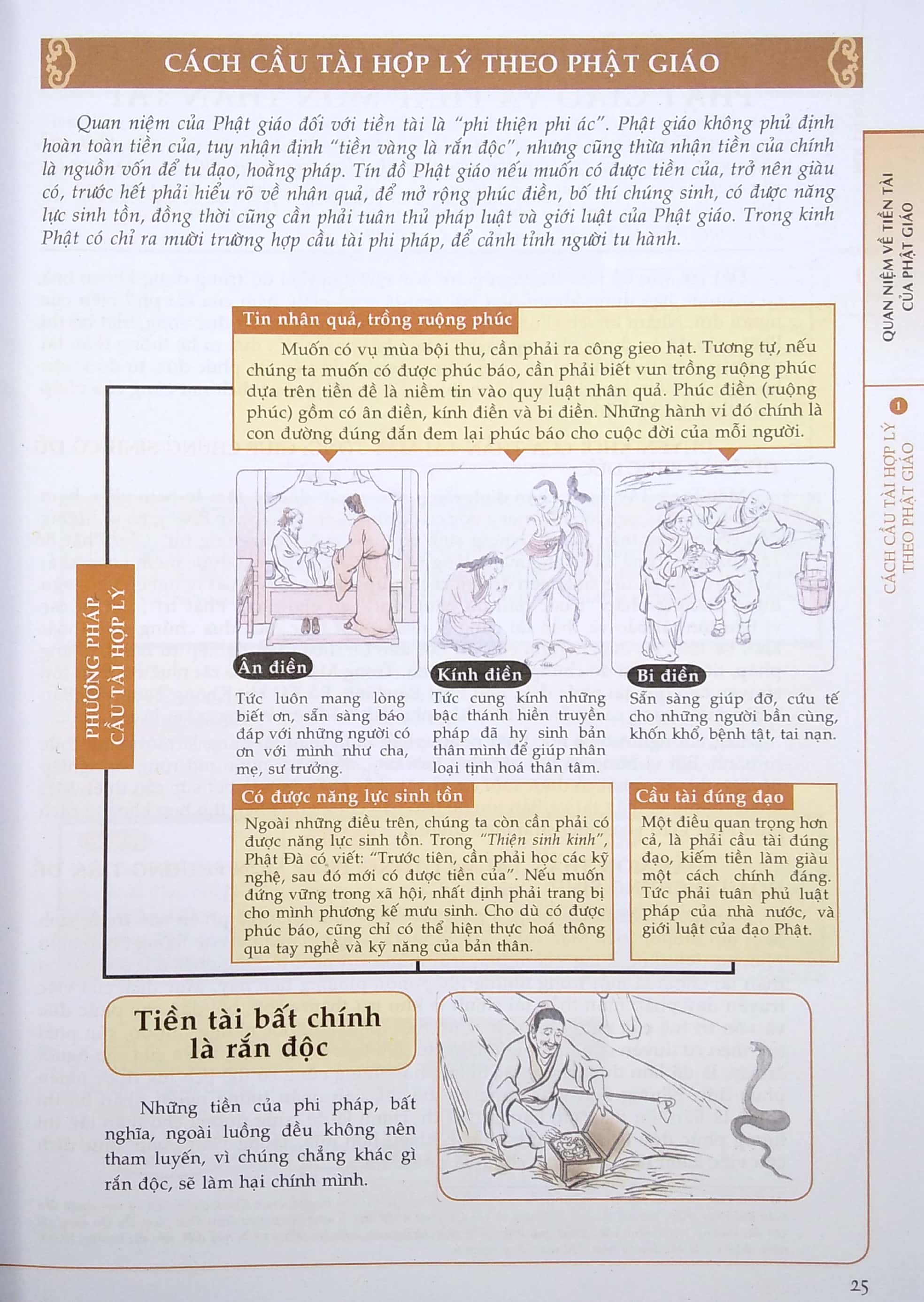 Phương Pháp Thờ Thần Tài Mật Tông (Tái Bản 2020)