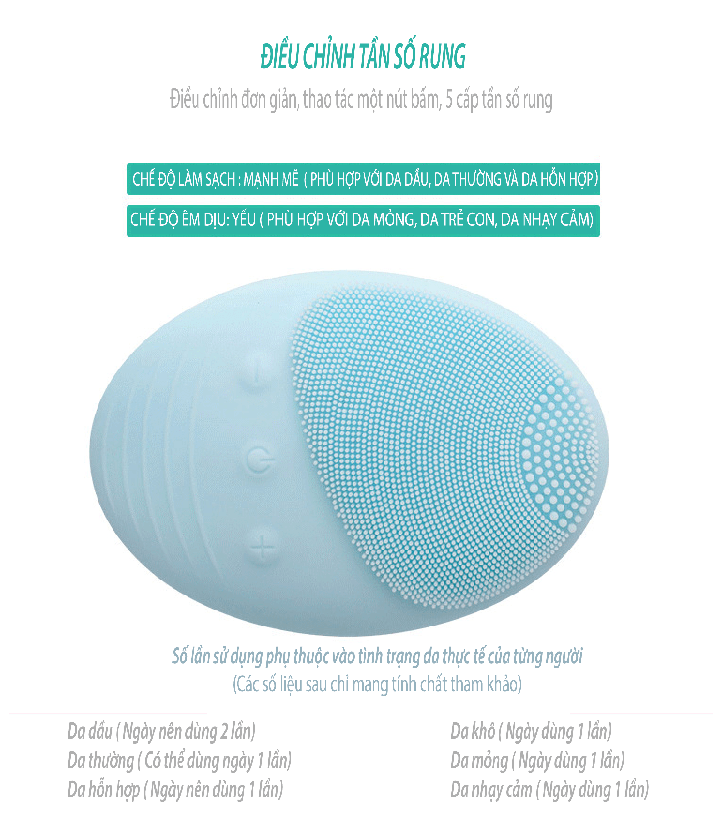 [BH 1 đổi 1] Máy Rửa Mặt AIKEDILI FACIAL SILICONE CLEANSING LIGHT THERAPHY