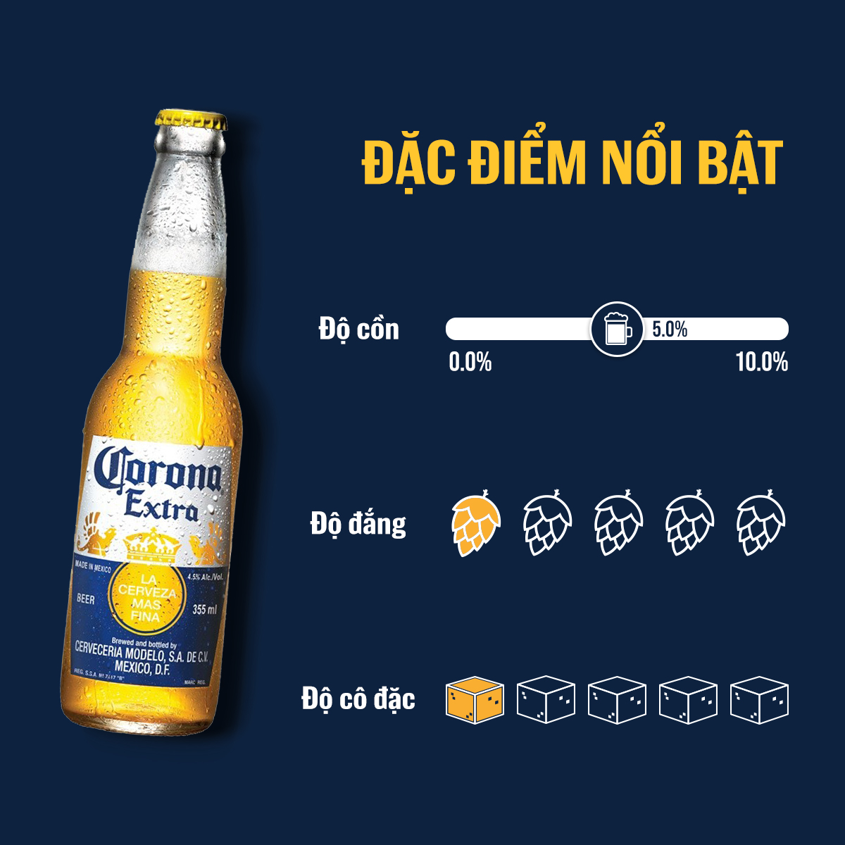[25.11 - 29.11 VC ĐẾN 100K+FS] Thùng 24 Chai Bia Corona (300ml/chai)