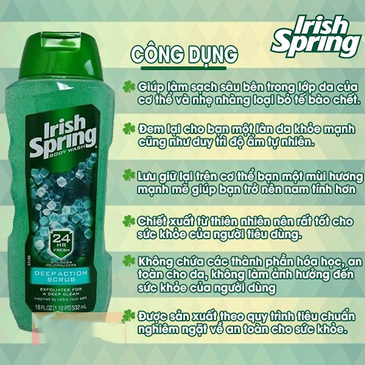 SỮA TẮM IRISH SPRING FOR MEN