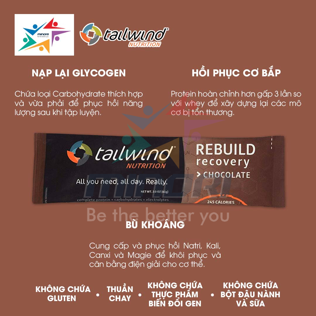 Thực Phẩm Bổ Sung TailWind Rebuild Recovery Coffee