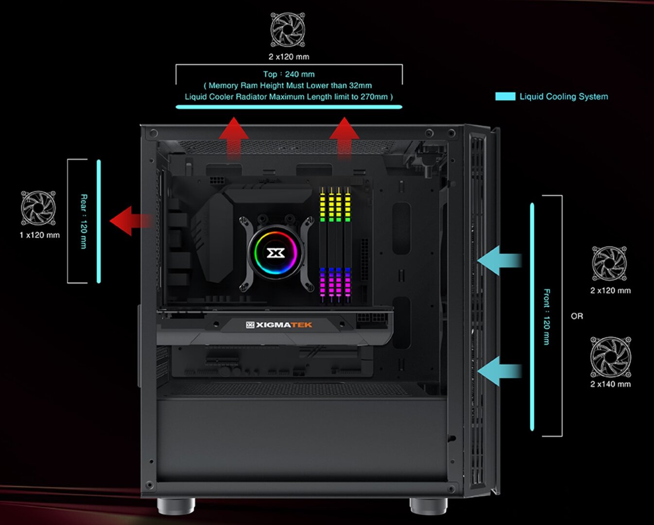 Case Xigmatek OMG (EN45244)