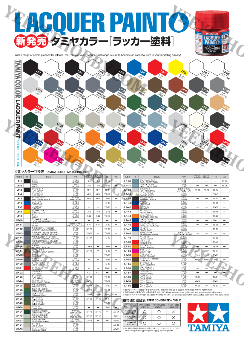 SƠN MÔ HÌNH TAMIYA - LACQUER PAINT LP-1 ~LP50