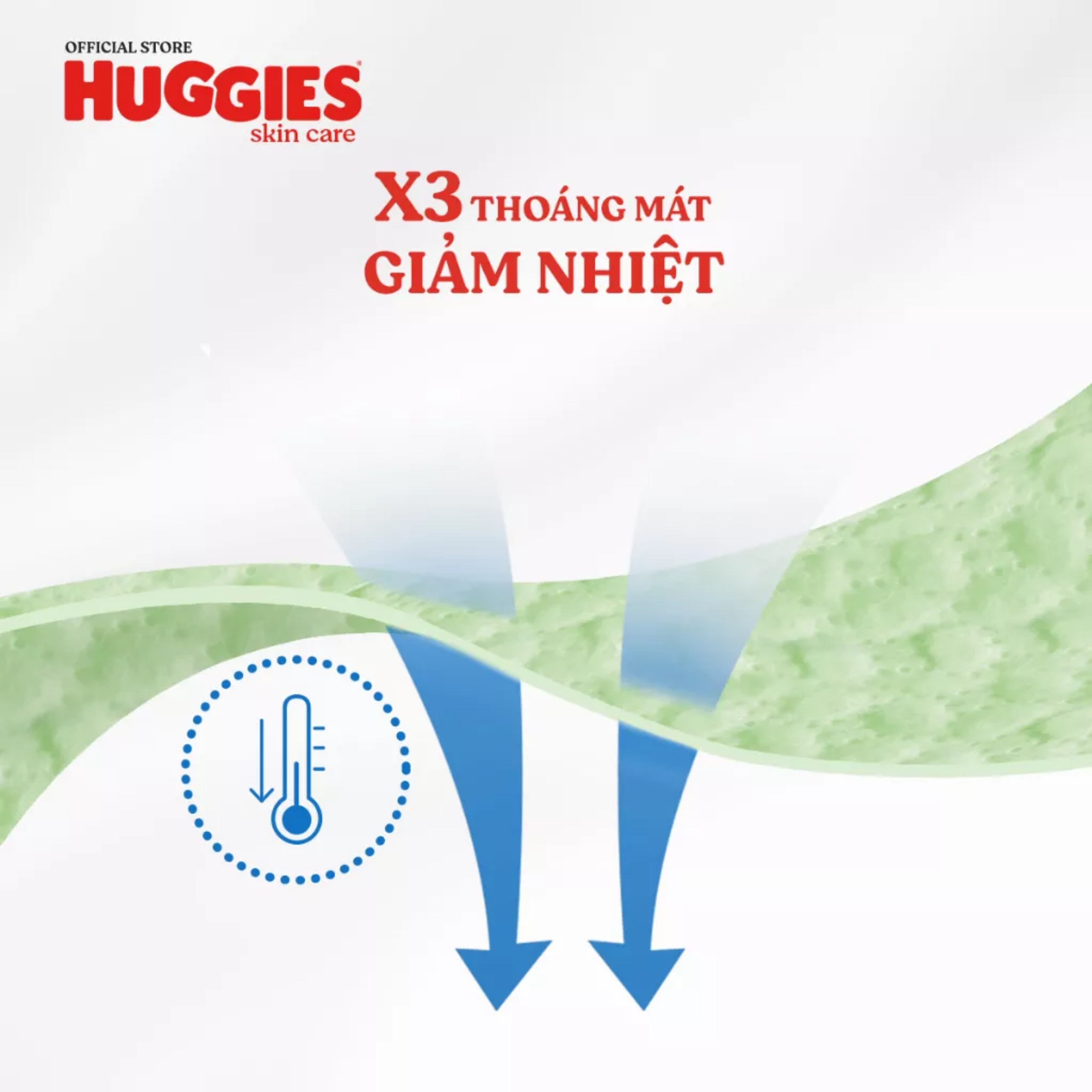 Tã quần Huggies Skincare Mega Jumbo M106/L96+8/XL84+4/XXL76+4