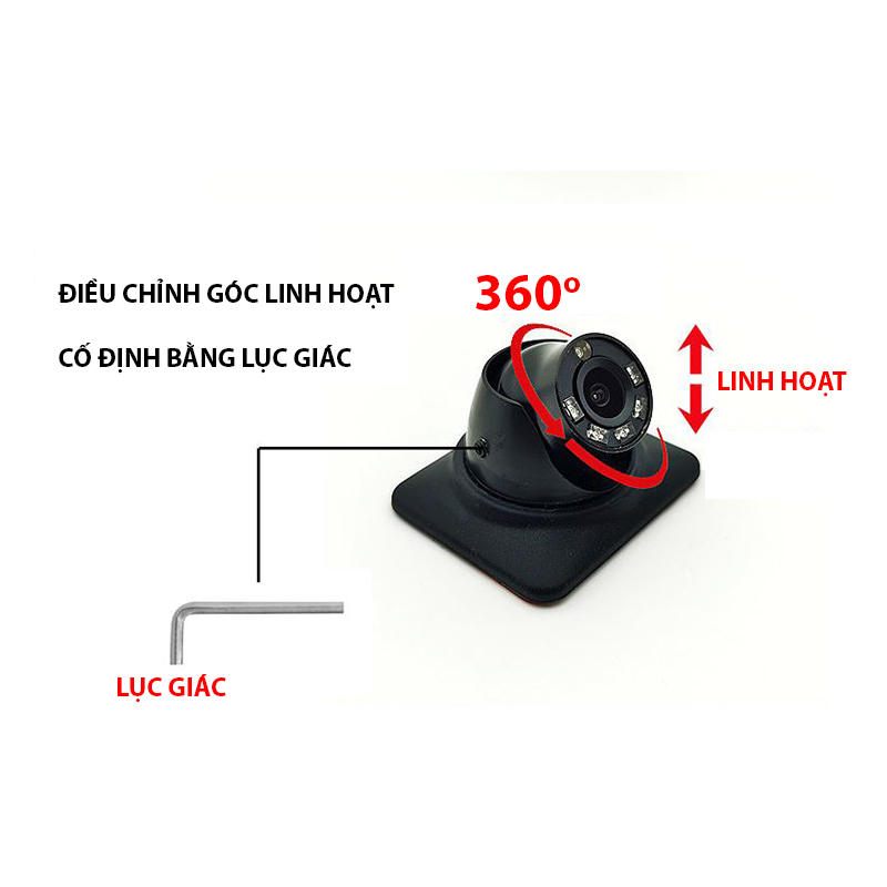 Camera cặp lề dán gương xe hơi AHD