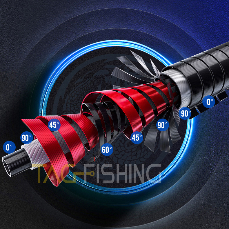 Cần Tay Guide Bashen Thắng Lợi Tím 4H