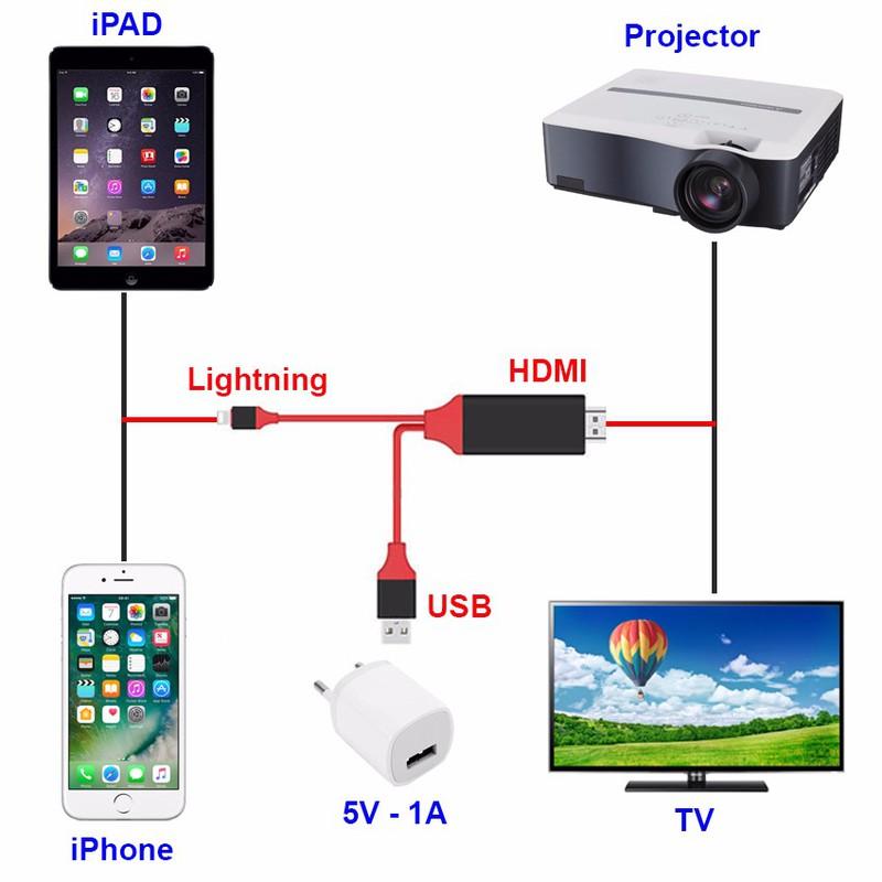 Cáp MHL lightning to HDMI cho iPhone iPad-MHL2