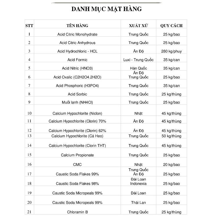 [HCM]500gram KMNO4