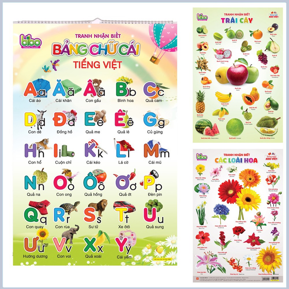 TRANH TREO TƯỜNG VỀ THẾ GIỚI XUNG QUANH 14 CHỦ ĐỀ CHO BÉ