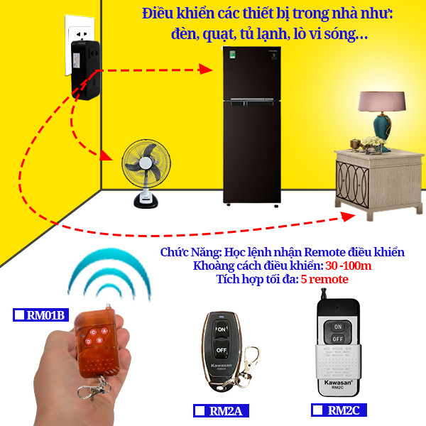Ổ CẮM ĐIỀU KHIỂN TỪ XA TB01D-RM2A