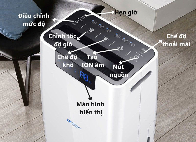 Máy hút ẩm dân dụng Dorosin ER-650E(ảnh thật 100% ib giá tốt)