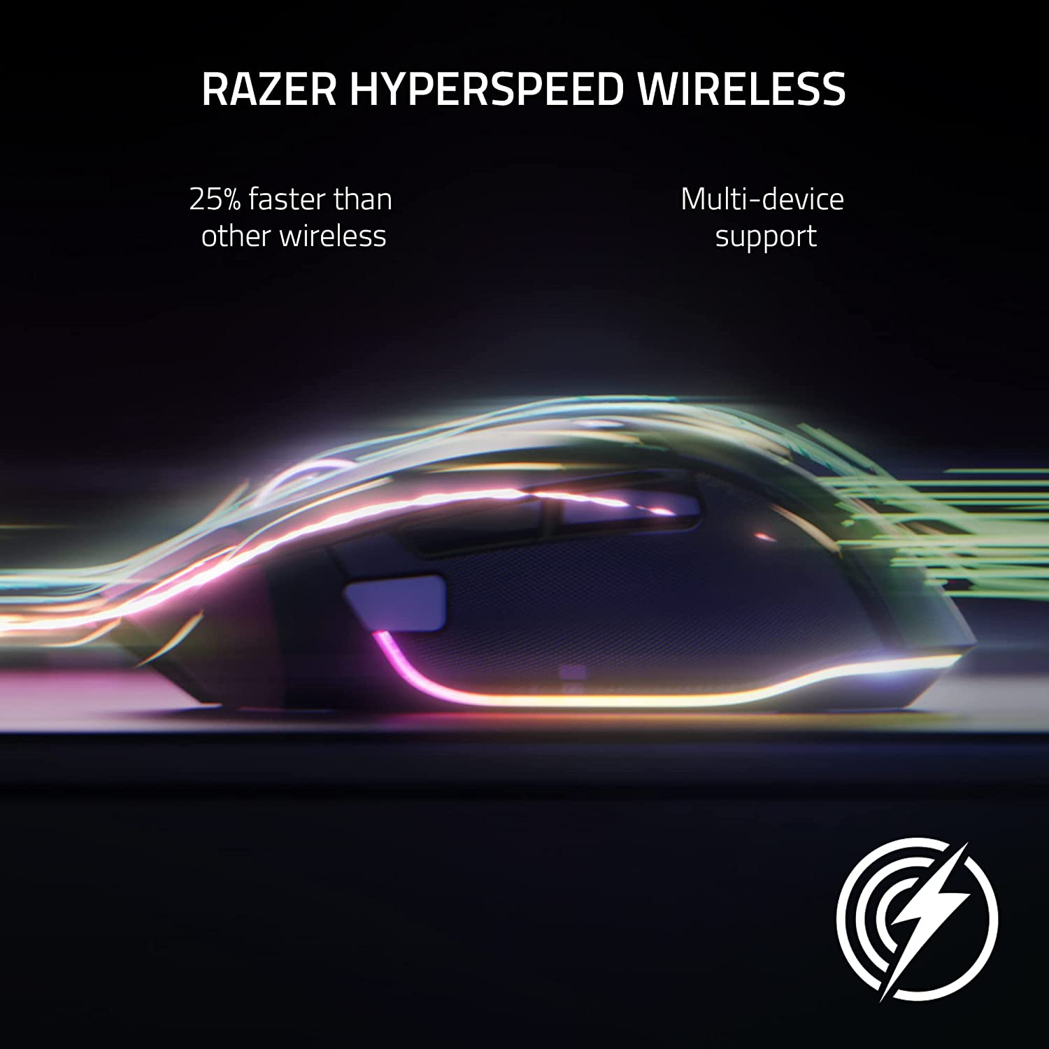Chuột Razer Basilisk V3 Pro + Mouse Dock Pro | Hàng chính hãng