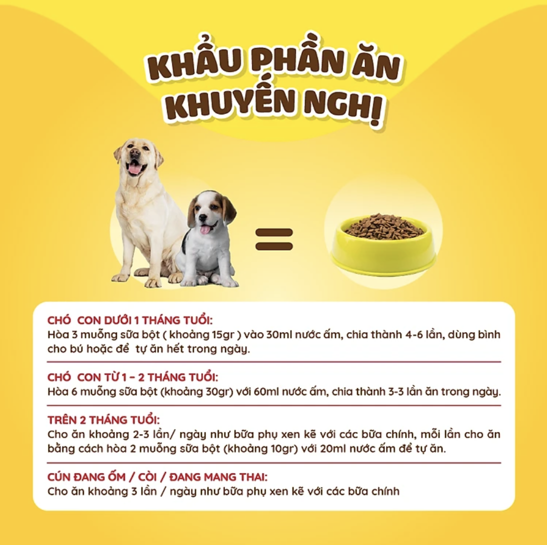 Sữa bột cho chó Predogen 110g